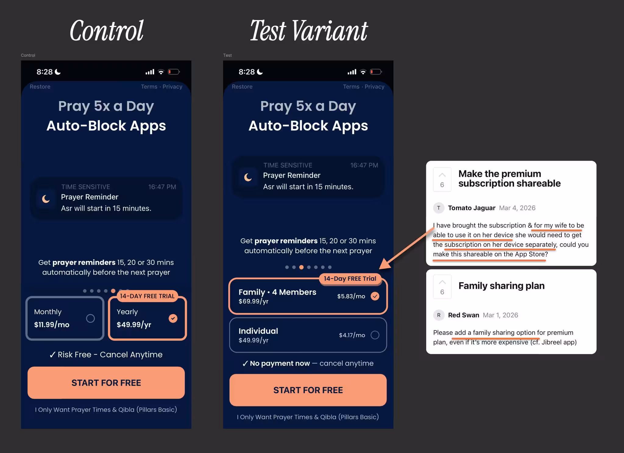 Paywall test variant design for pillars prayer tracker app