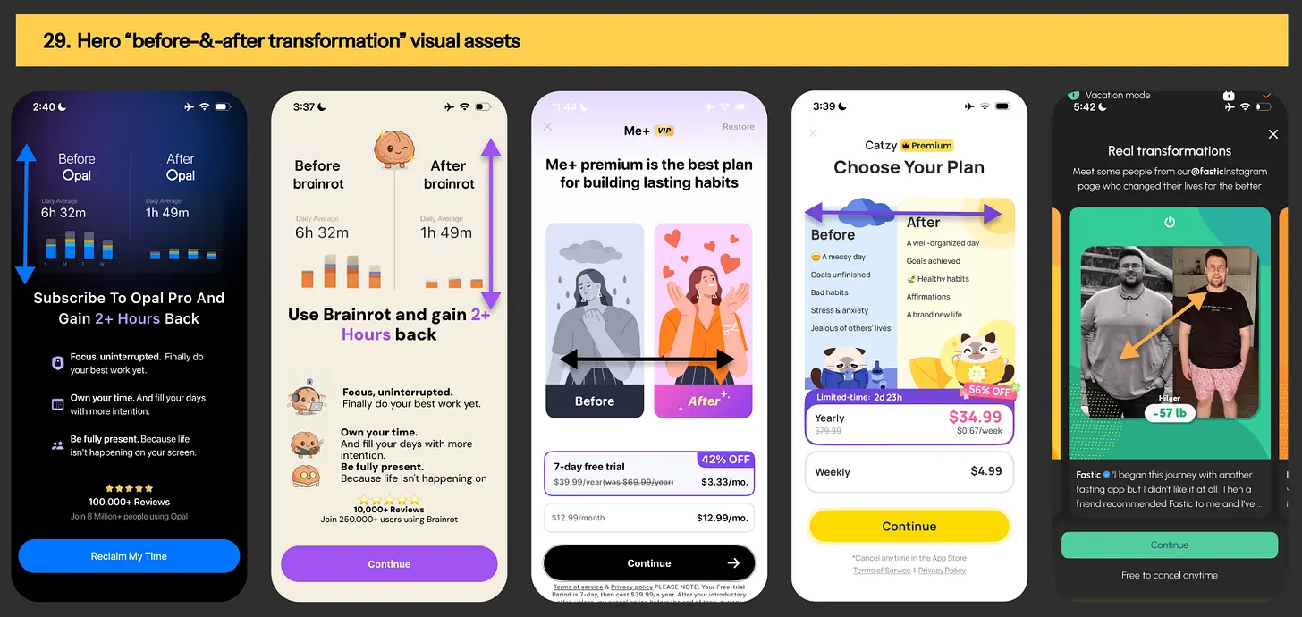  Paywall hero visual asset example from Opal, Brainrot, Me+, Catzy & Fastic app