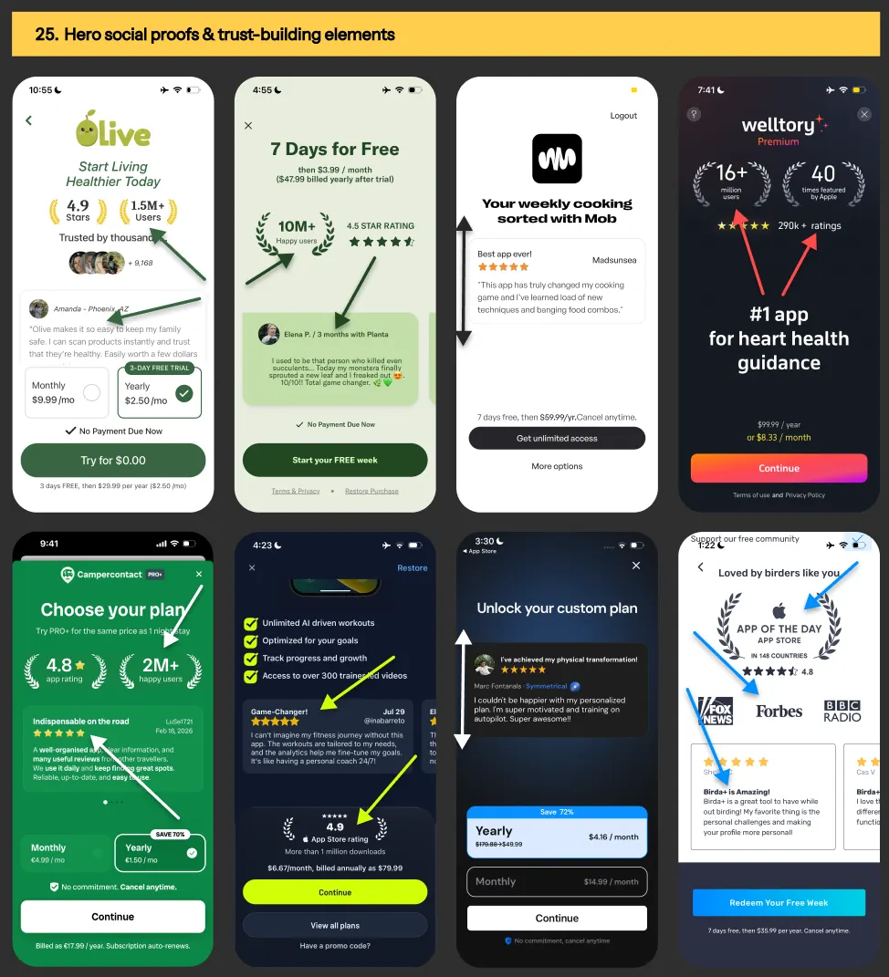 Paywall design examples from Olive, Planta, Mob, Welltory, Campercontact, Gravl, Symmetry & Birda app