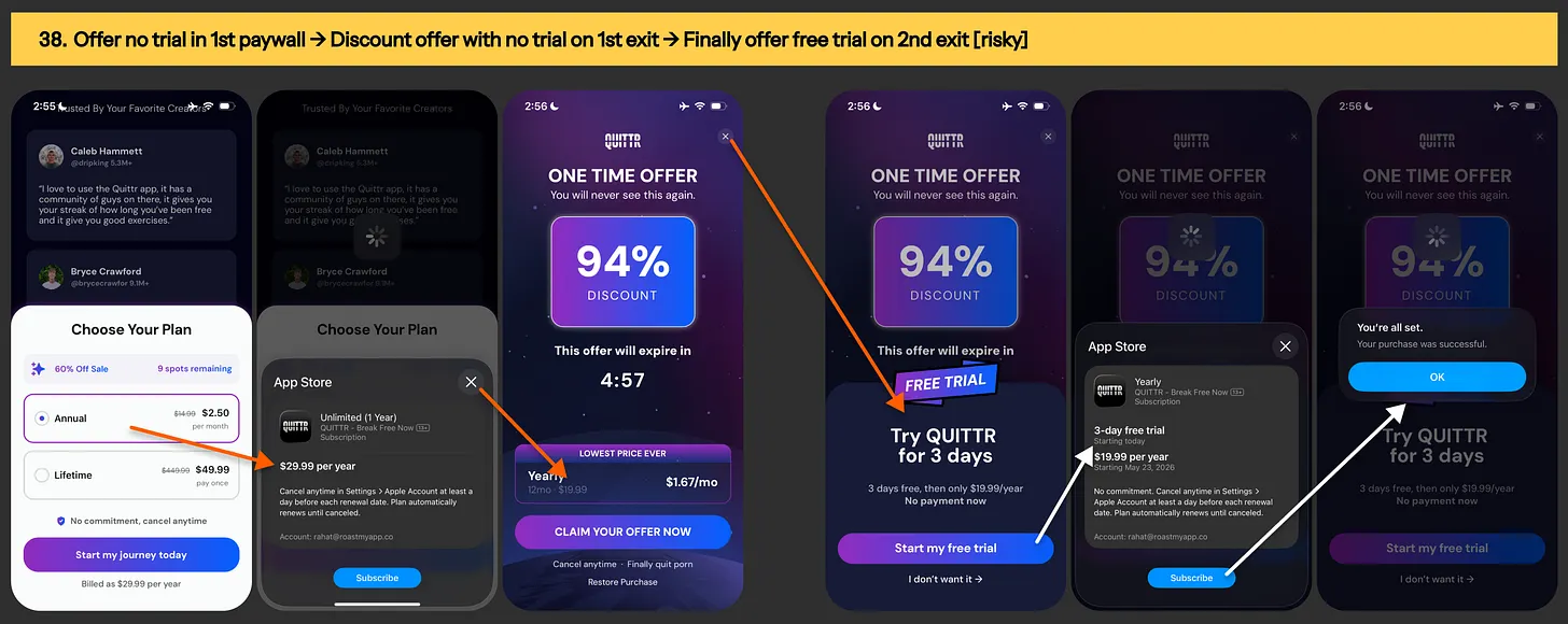 Paywall exit offer setup from Quittr app