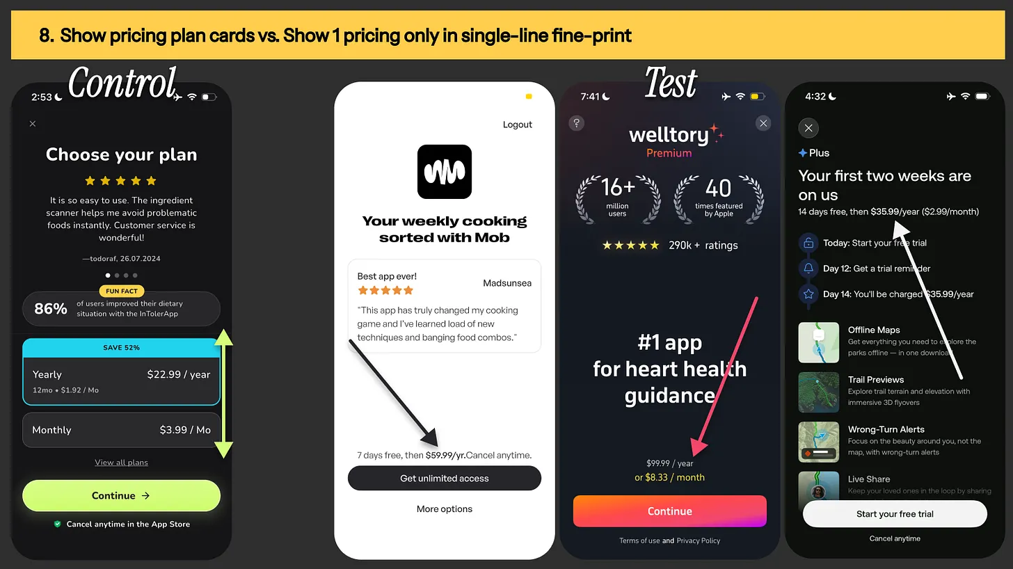 Paywall examples from InTolerApp, Mob, Welltory & AllTrails app