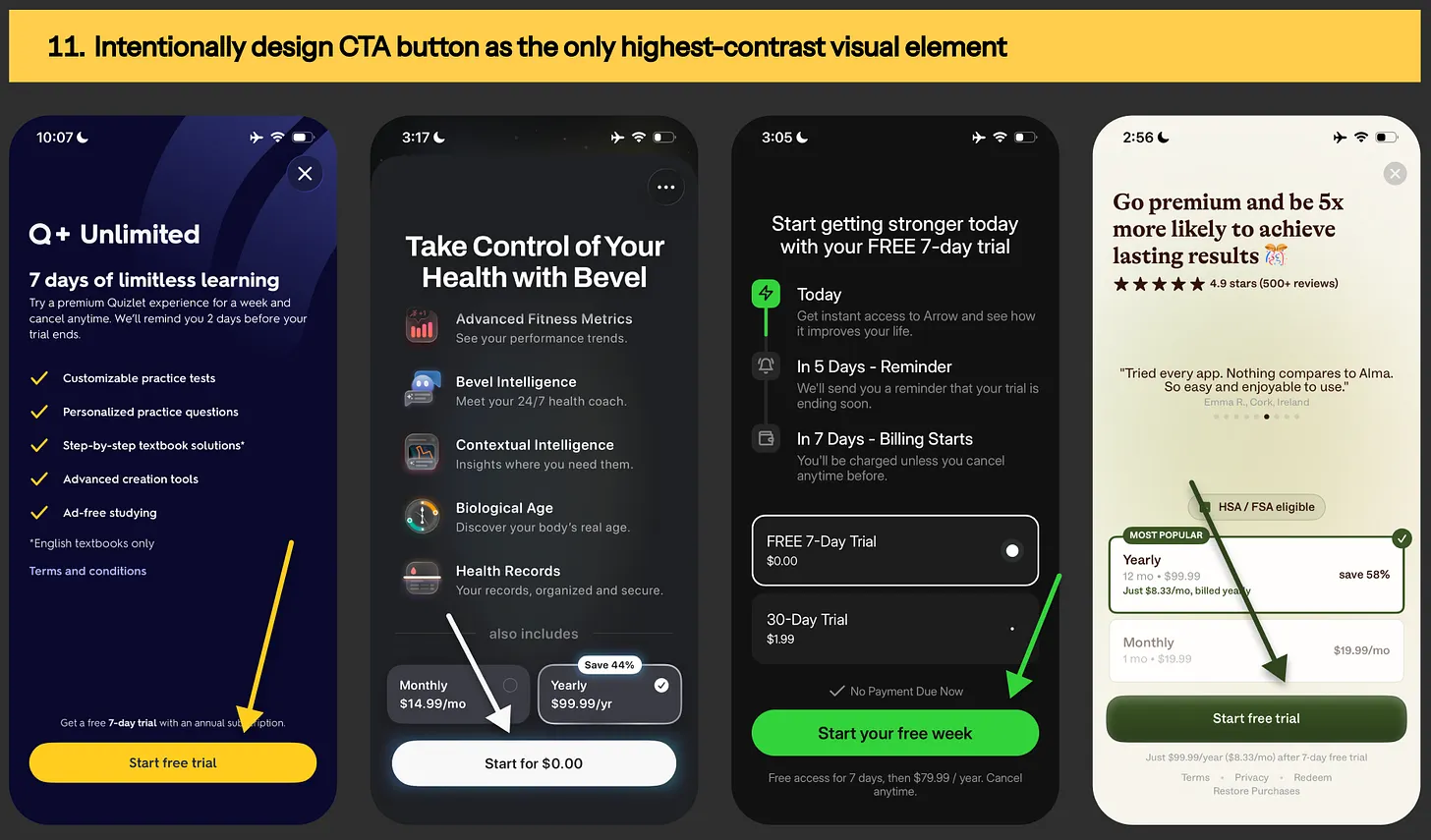 Paywall design from Quizlet, Bevel, Arrow & Alma nutrition app