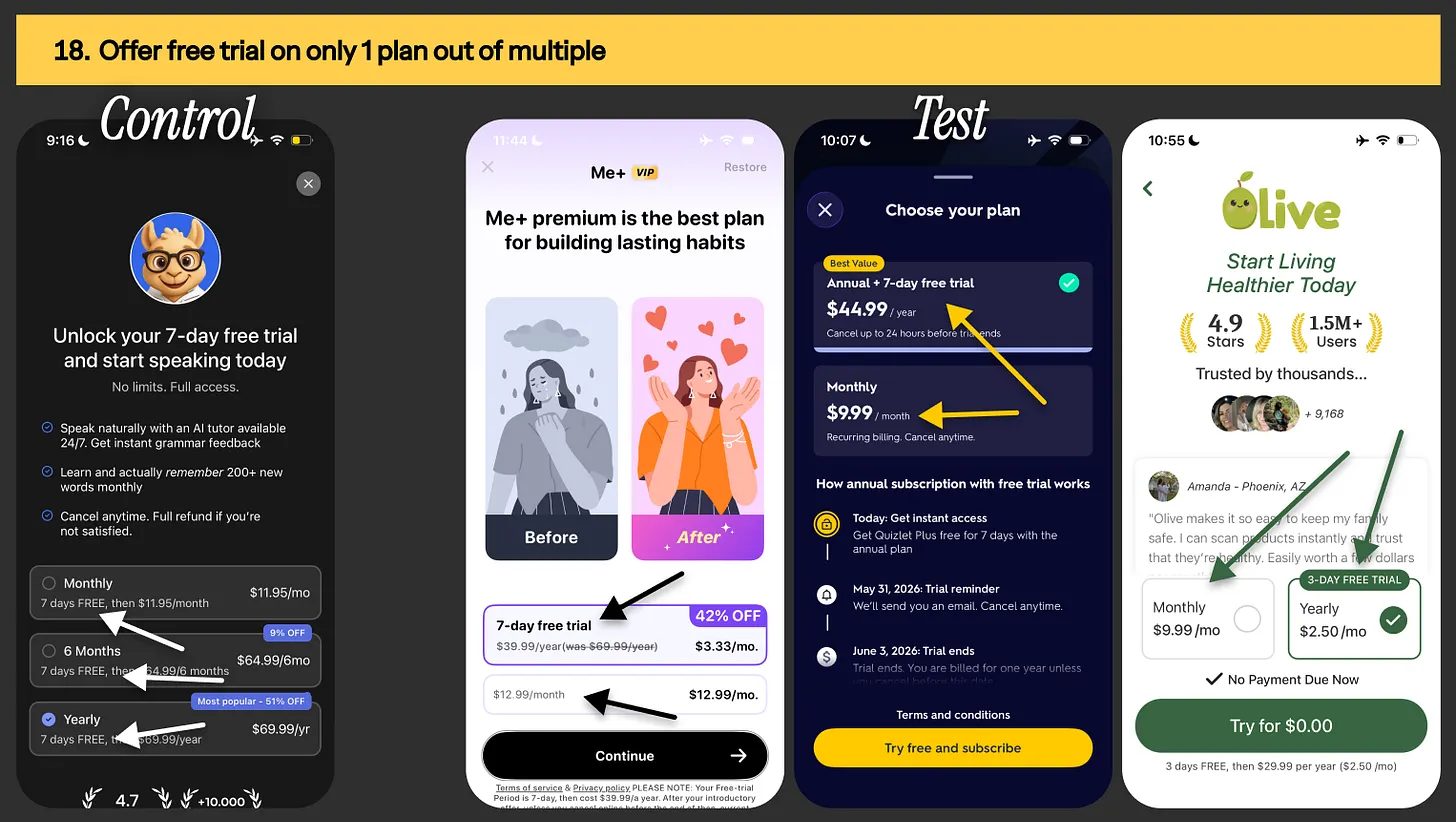 Pricing & packaging example from Me+, Quizlet & Olive app